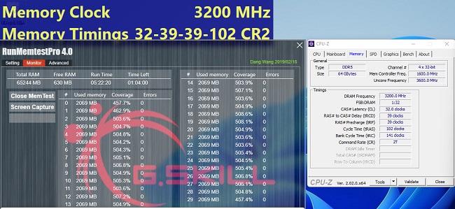  کیت‌های حافظه DDR5 پرسرعت G.SKILL