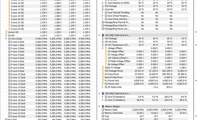 دمای Core i9-13900KF