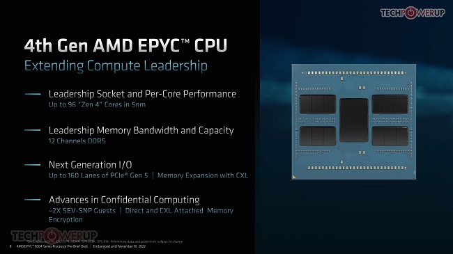AMD-EPYC-9004-Zen-4-Genoa-7.jpg