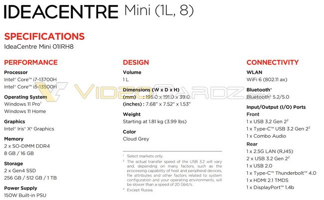 مشخصات لنوو ideacenter mini