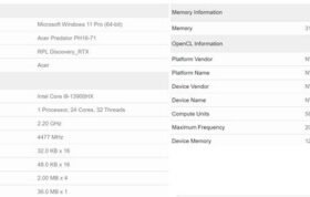 مشخصات گرافیک RTX 4080 لپ تاپ