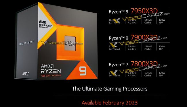 پردازنده‌های سری Ryzen 7000X3D