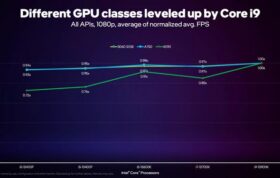 intel-balanced-builds-5-s.jpg