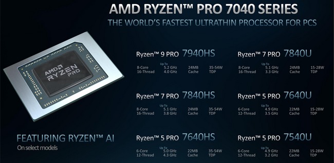 مشخصات پردازنده های سری Ryzen Pro 7000 لپ تاپ
