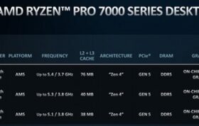 مشخصات پردازنده های سری Ryzen Pro 7000 دسکتاپ