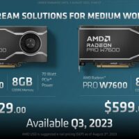قیمت Radeon PRO W7600
