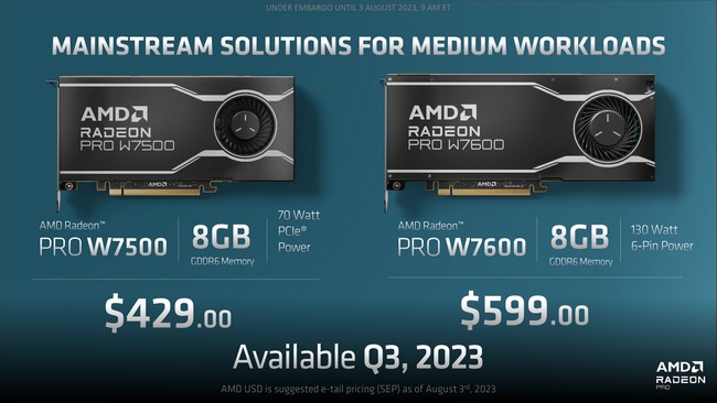 قیمت Radeon PRO W7600
