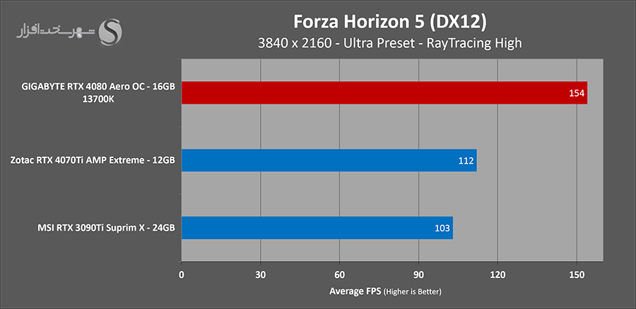 forza-uhd.png