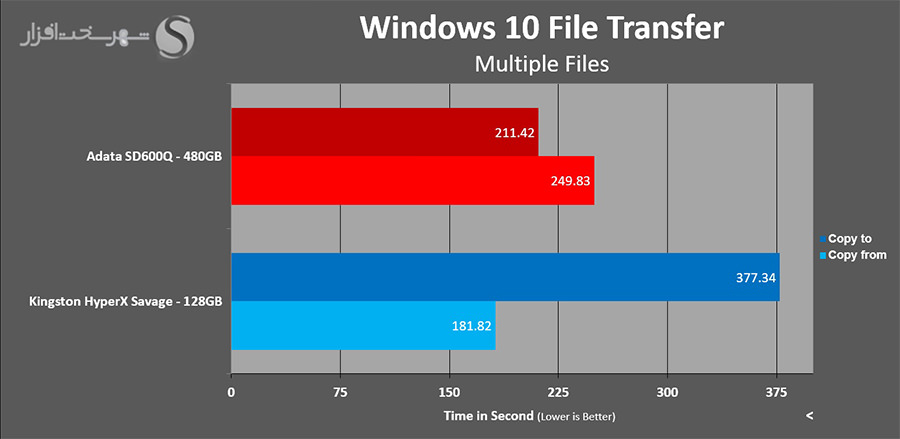 File-transfer-Multi.jpg
