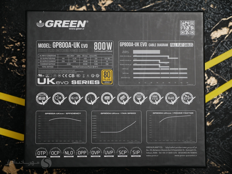 green-gp800a-uk-box-back.jpg