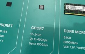 معرفی تراشه حافظه گرافیکی GDDR7 توسط SK Hynix