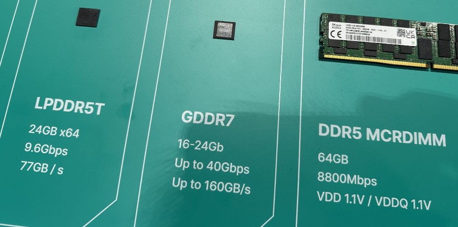 معرفی تراشه حافظه گرافیکی GDDR7 توسط SK Hynix