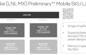 جزئیات بیشتر درباره مشخصات پردازنده‌های Lunar Lake اینتل