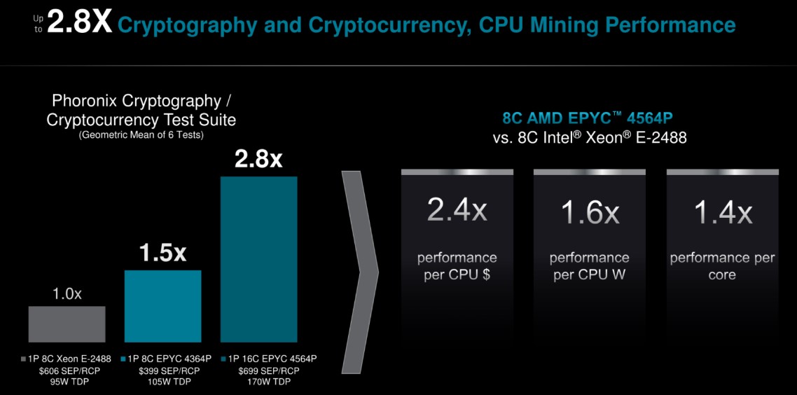 amd-4004-2.jpg