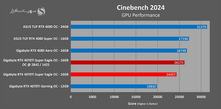 cinebench-oc.png