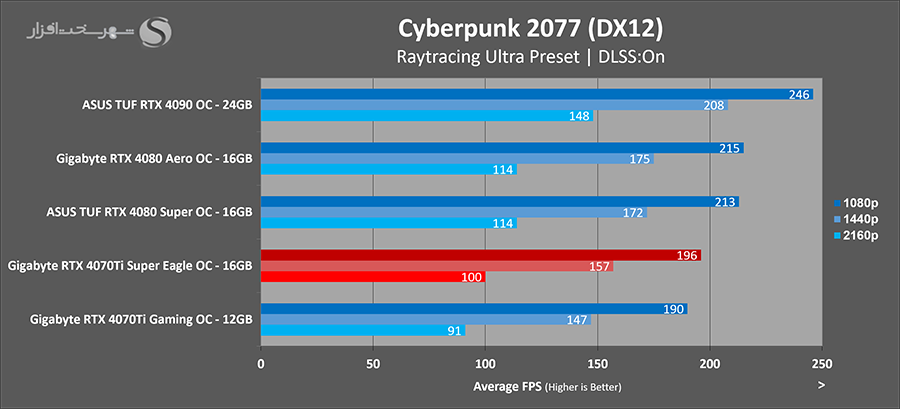 cyberpunk.png