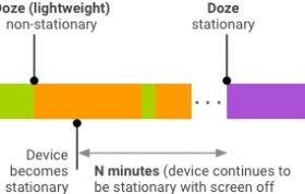 حالت Doze mode اندروید 15