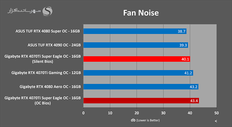 fan-noise.png