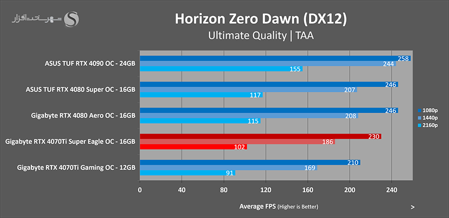 horizon-zero-dawn.png