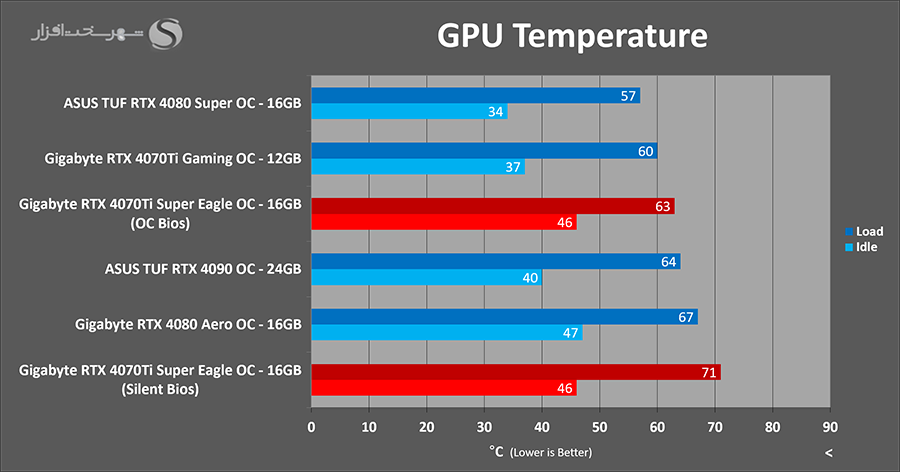 temps.png