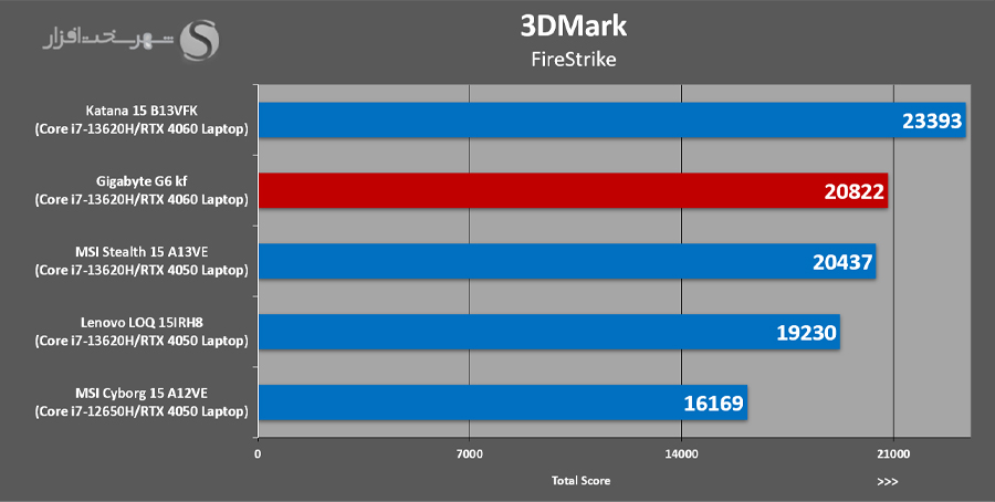 3DMark-Firestrike.jpg