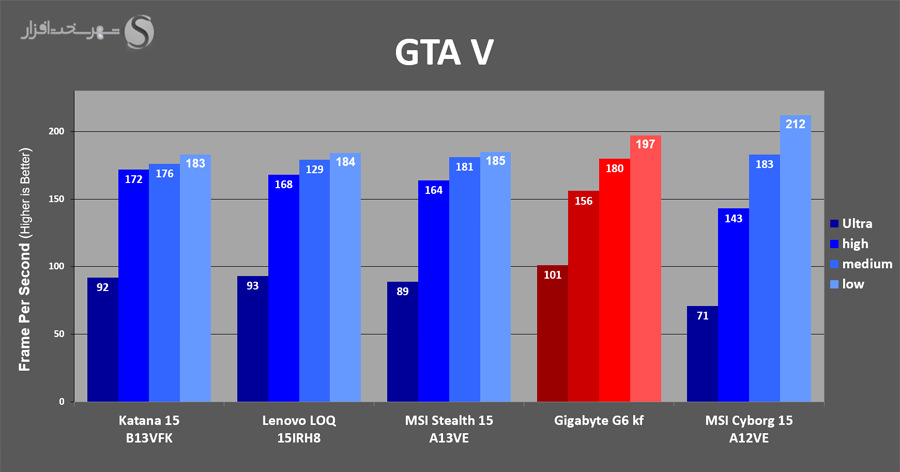 GTA-V.jpg