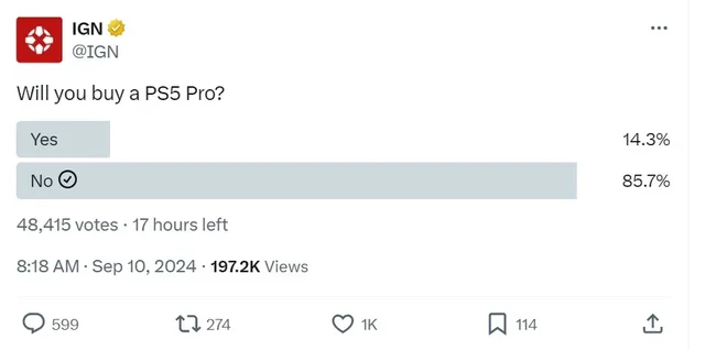 PS5Pro-poll-1.webp
