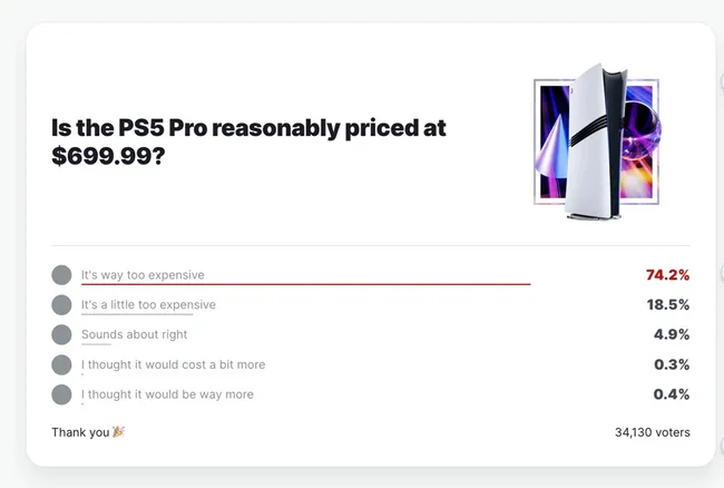 PS5Pro-poll-2.webp