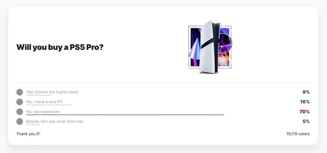 PS5Pro-poll-3.webp