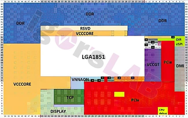 سوکت  LGA 1851