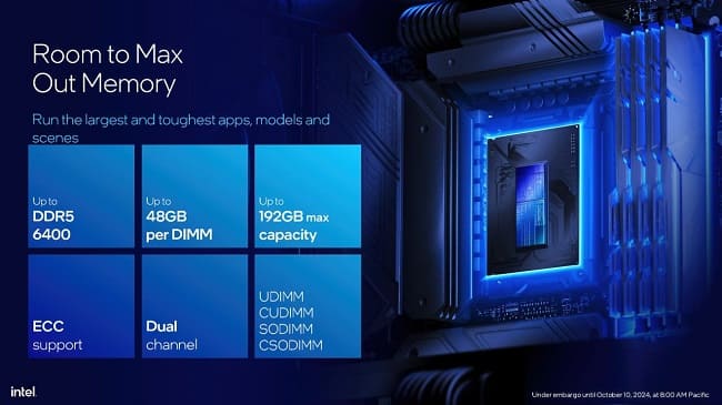 Intel-Core-Ultra-200S-Series-Presentation.jpg