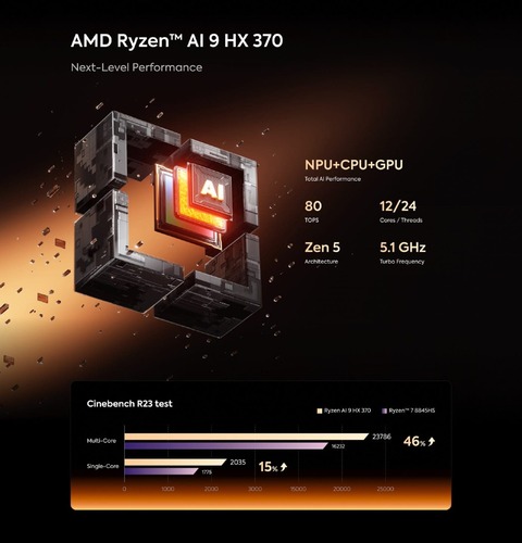 Minisforum-EliteMini-Ai370-مینی پی سی