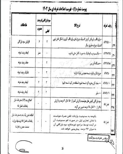 مصوبه خرداد ماه دولت درباره واردات آیفون