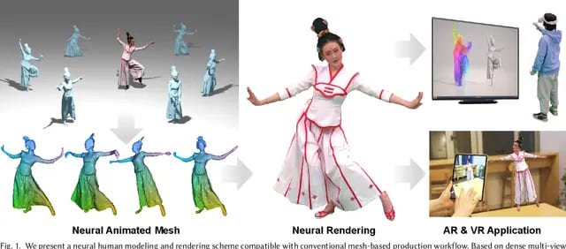رندرینگ عصبی (Neural Rendering)