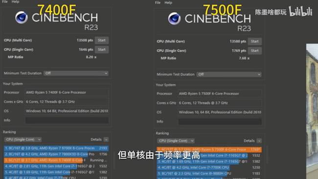 بنچمارک Ryzen 5 7400F