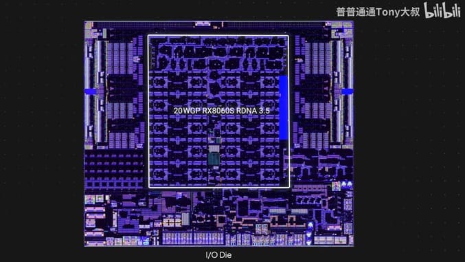 تراشه i/o پردازنده Strix halo