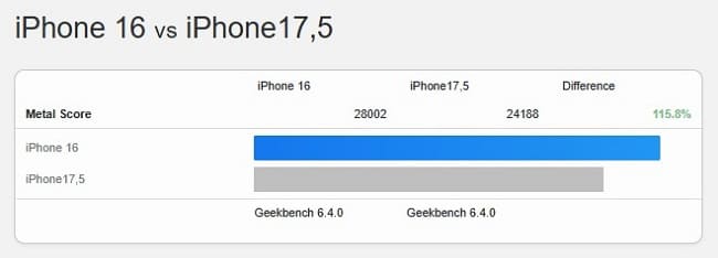 iPhone-16e-Geekbench-3.jpg