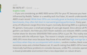 تخریب گرافیک ای ام دی توسط UserBenchmark