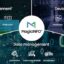 باگ خطرناک سیستم MagicINFO سامسونگ