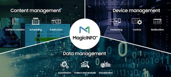 باگ خطرناک سیستم MagicINFO سامسونگ