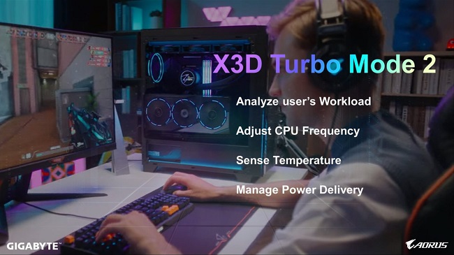 X3D Turbo Mode 2