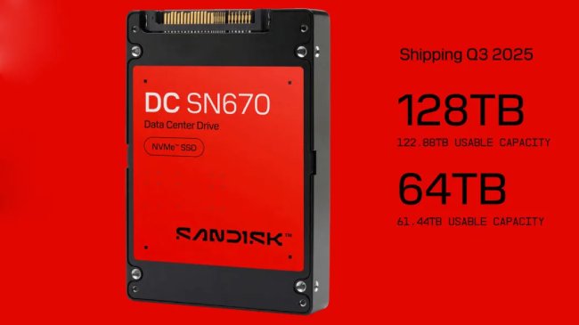 درایوهای سری DC SN670