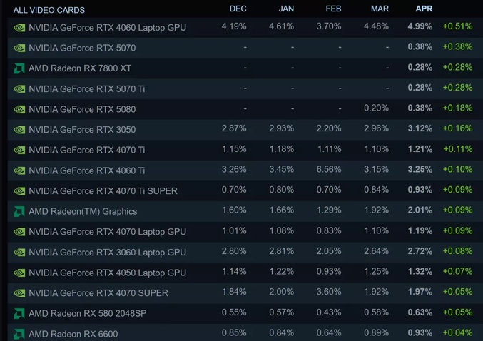 steam-survey-2.jpg
