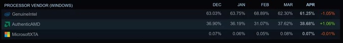 steam-survey-2.jpg