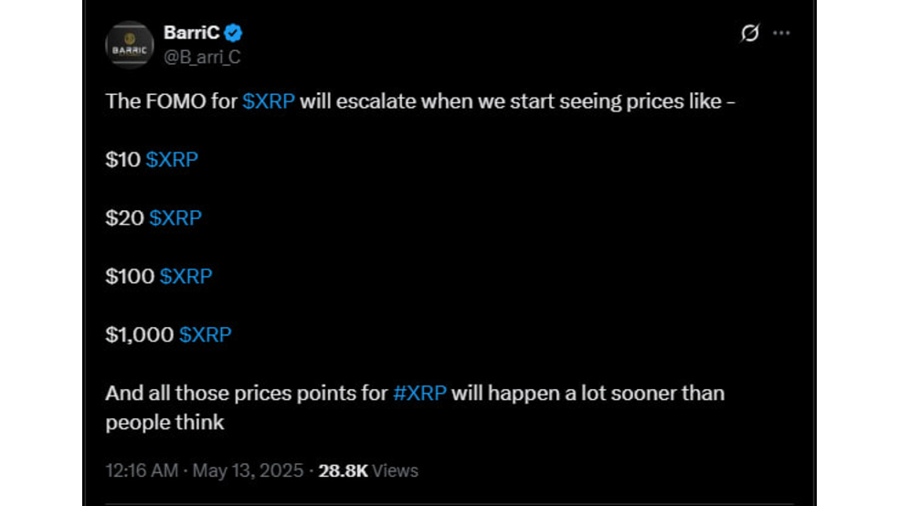 آیا ریپل (XRP) به 1,000 دلار می‌رسد؟