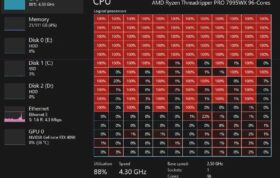 تسک منیجر ویندوز با  پردازنده Threadripper 7995WX