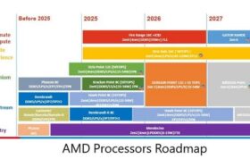 AMD-Processors-Roadmap-01.jpg
