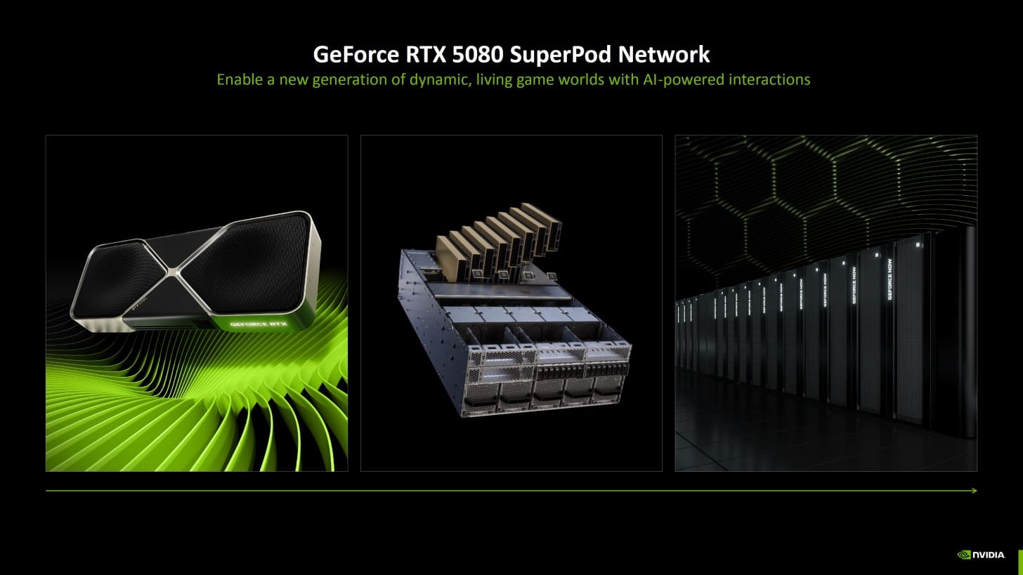 سطح RTX 5080 در GeForce NOW