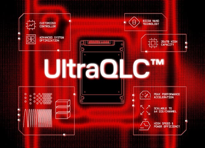 UltraQLC