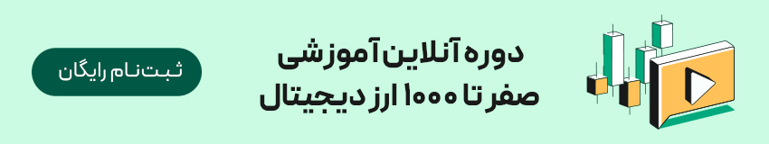 داده‌های تورم و نرخ بیکاری آمریکا اعلام شد! علائم رکود یا تداوم کاهش نرخ بهره؟